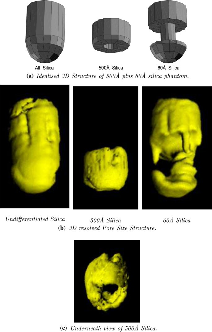 figure 28