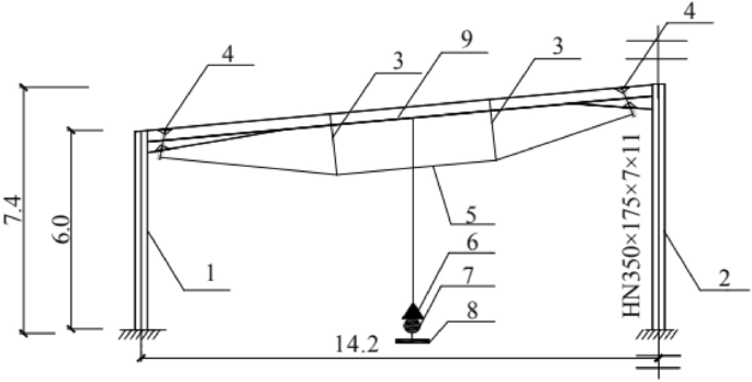 figure 17