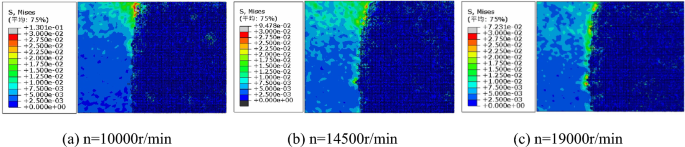 figure 15