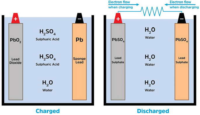 research paper on demand and supply figure 1