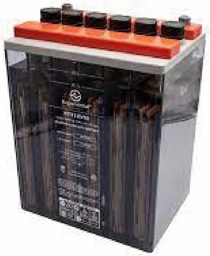 research paper on demand and supply figure 2