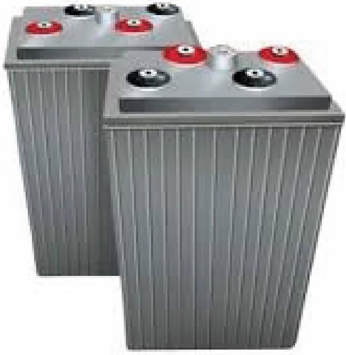 research paper on demand and supply figure 3