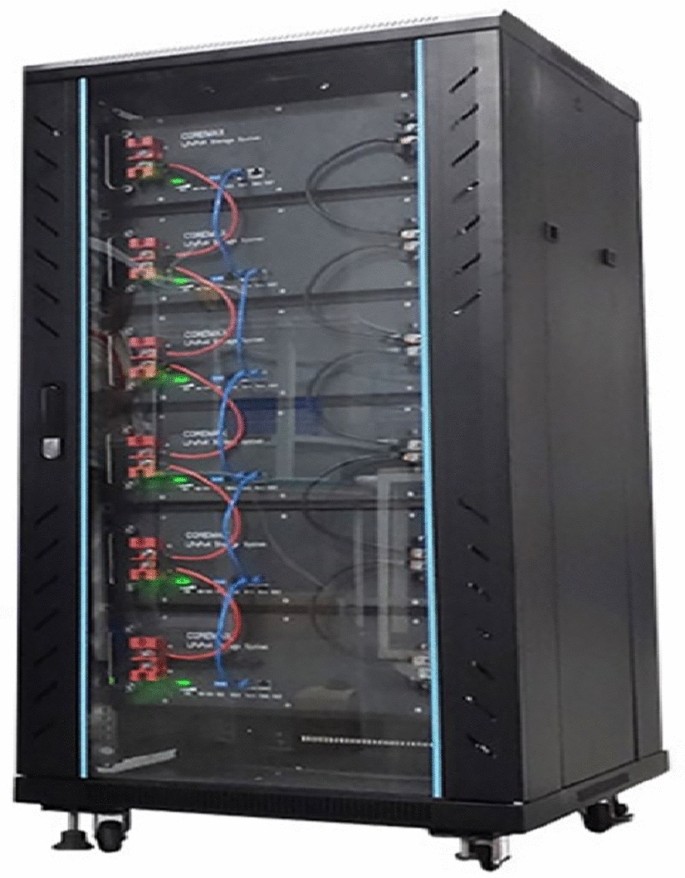 research paper on demand and supply figure 6