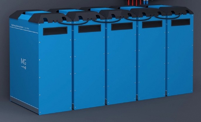 research paper on demand and supply figure 7