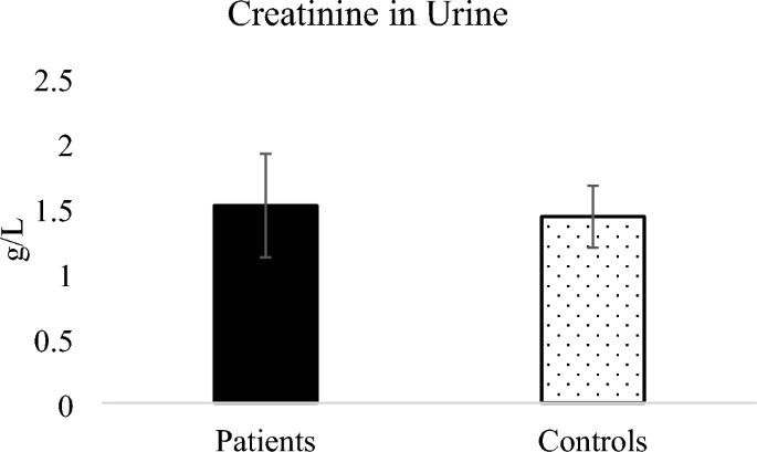 recent literature review on malaria parasite figure 6