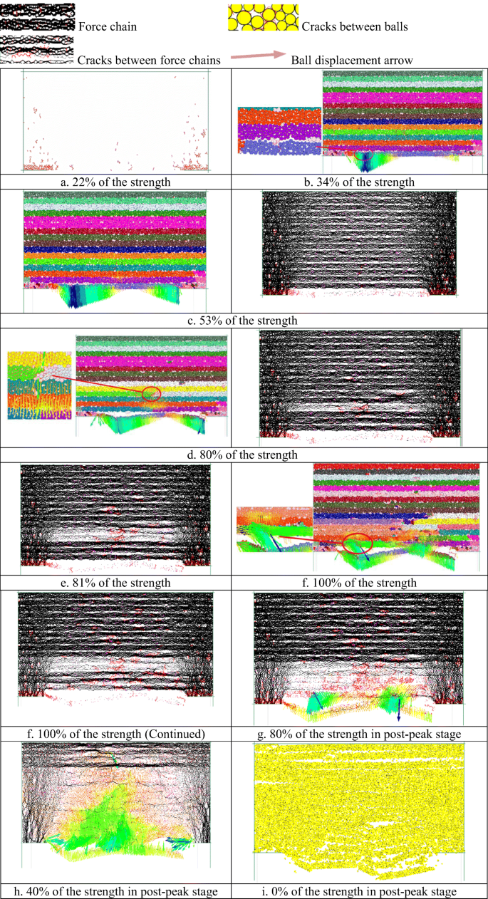 figure 23