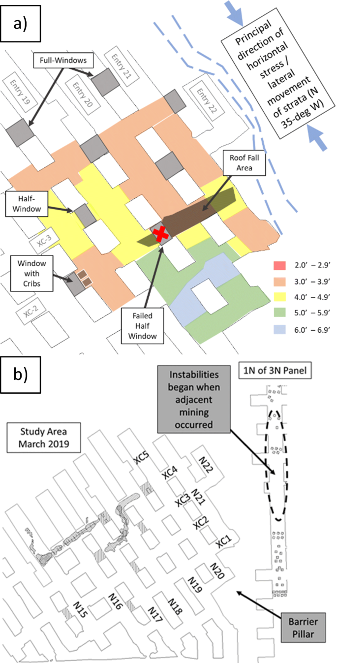 Controlling Crosscut Damage In Response To Excessive Levels Of Horizontal Stress Case Study At The Subtropolis Mine Petersburg Oh Springerlink