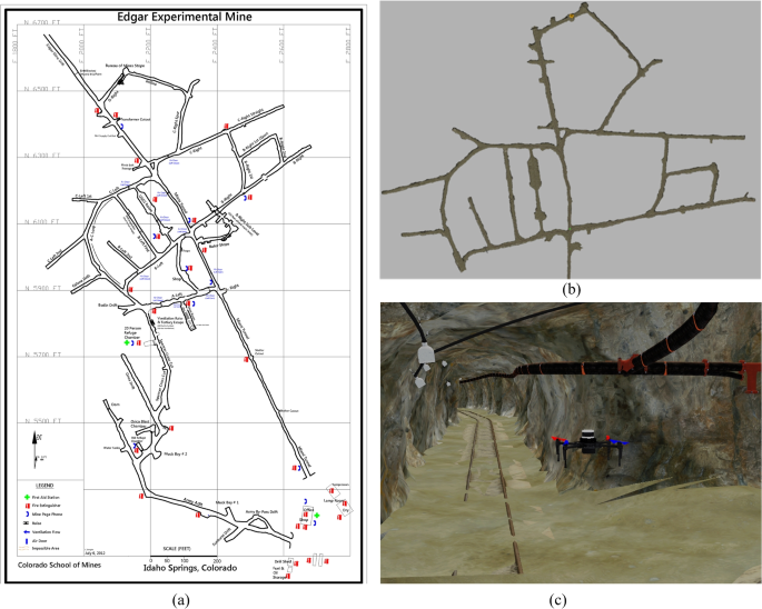 The experimental positioning scenario: (a) Picture of the underground