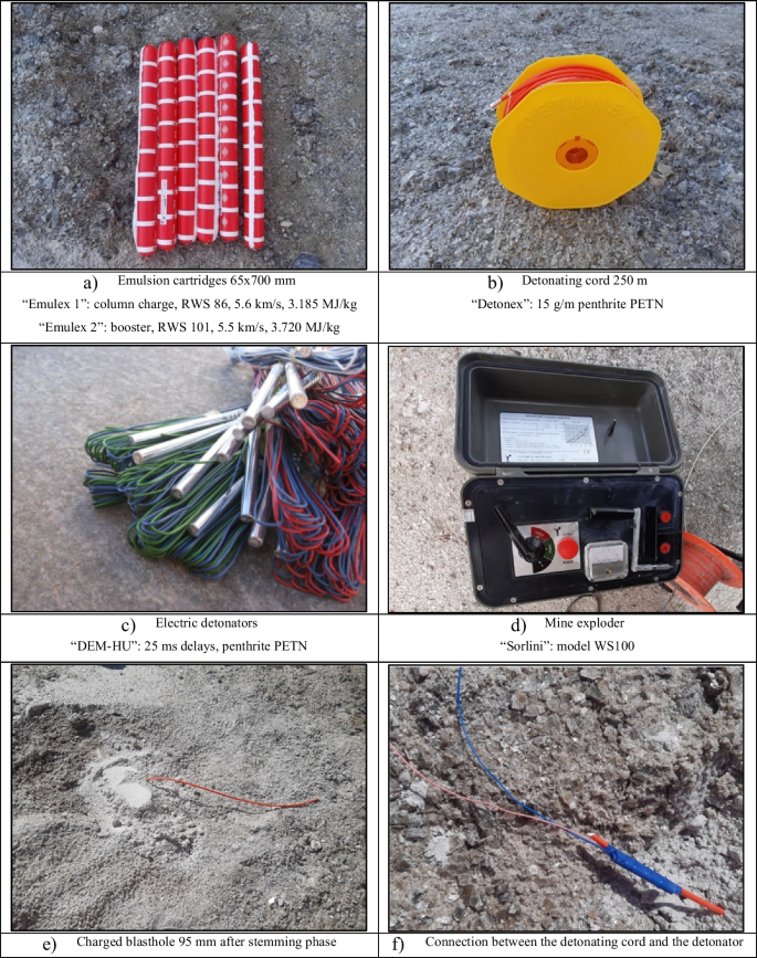 Drill and Blast in Gypsum Quarries Optimization of Technical, Economic