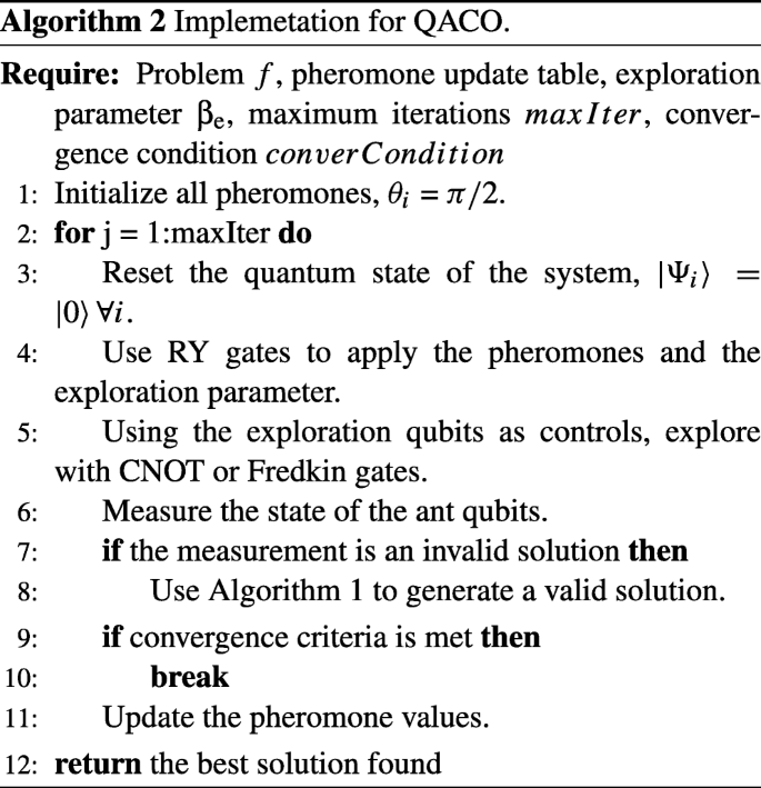 figure b