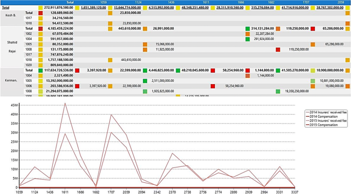 case study on risk management pdf figure 6