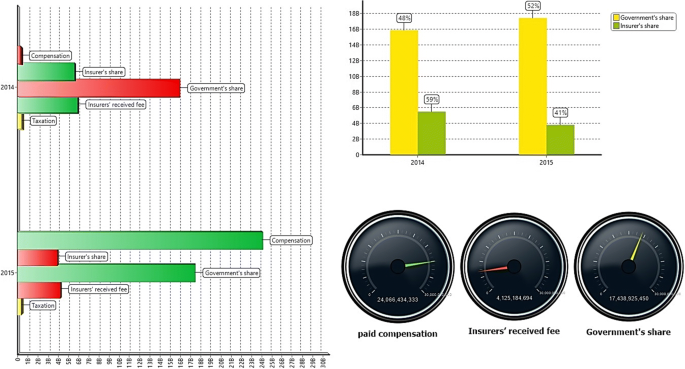 case study on risk management pdf figure 7