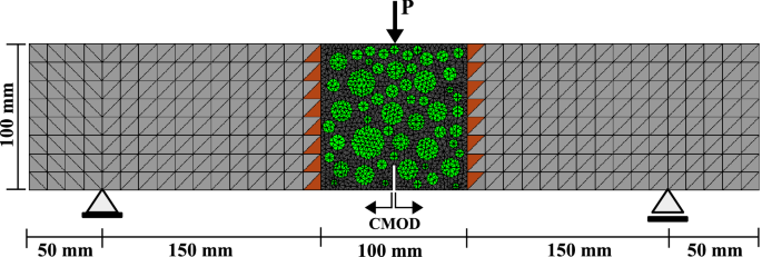 figure 16