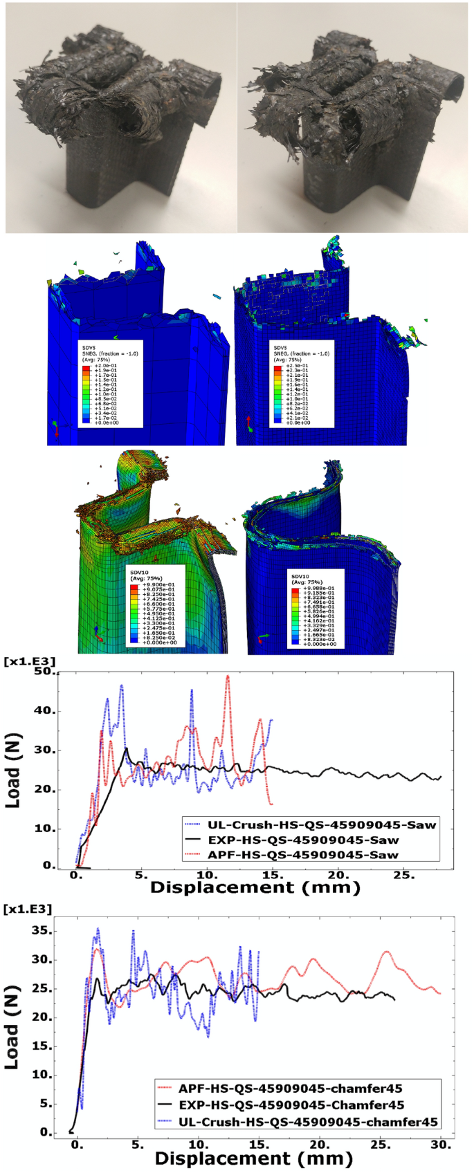 figure 24