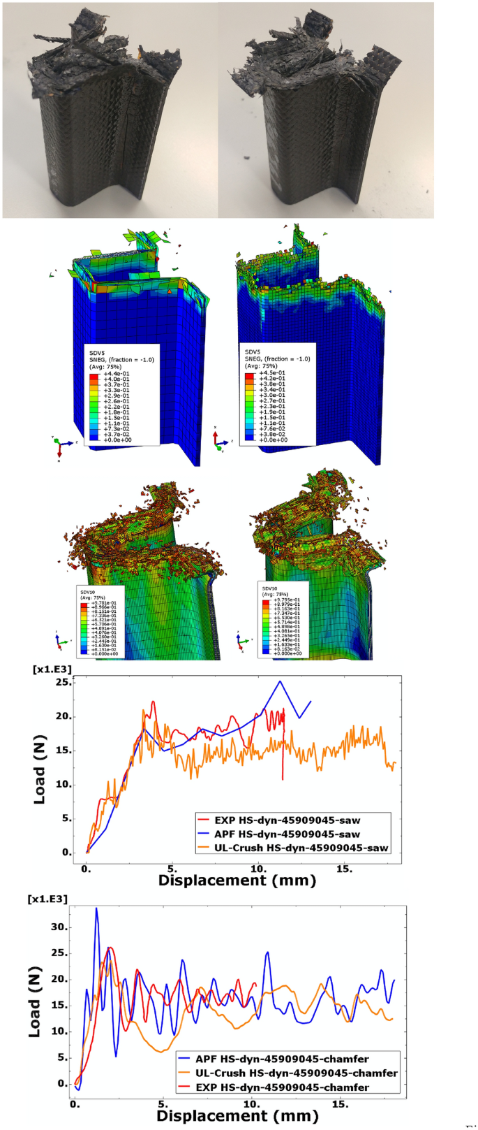 figure 26