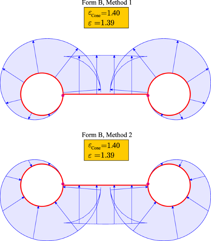 figure 45