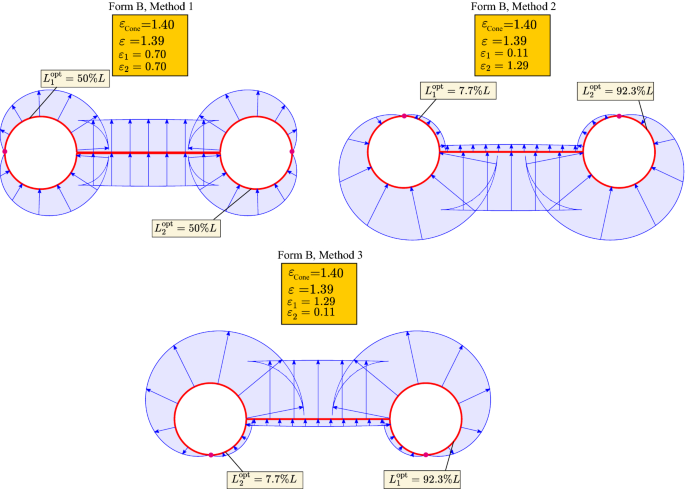 figure 47