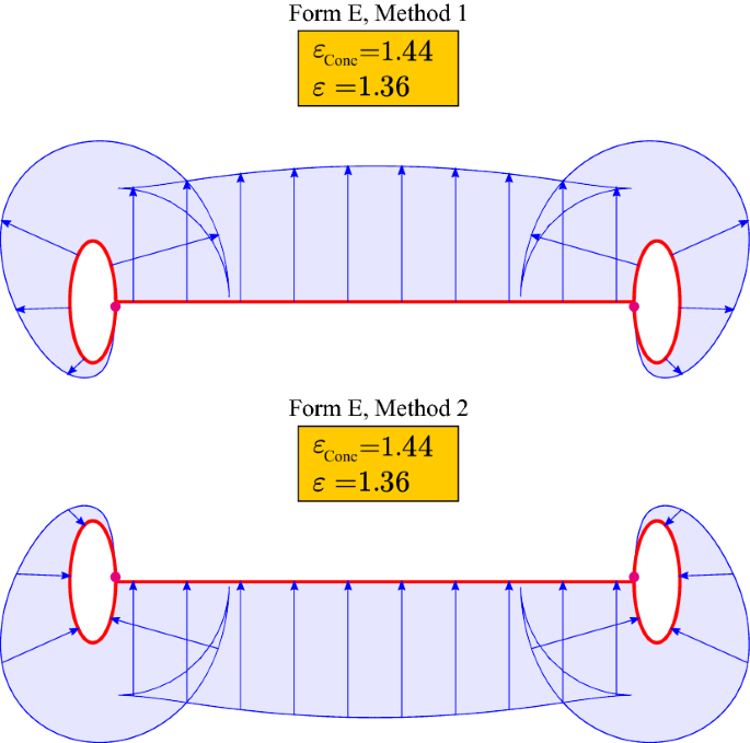 figure 57