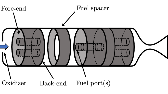 figure 14