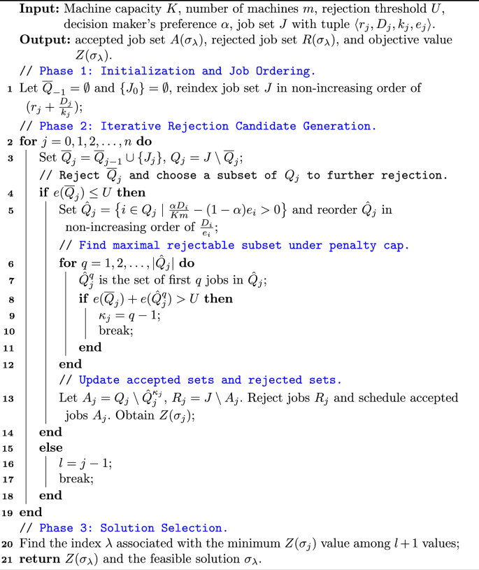 Fast approximation for scheduling malleable jobs on parallel batch ...