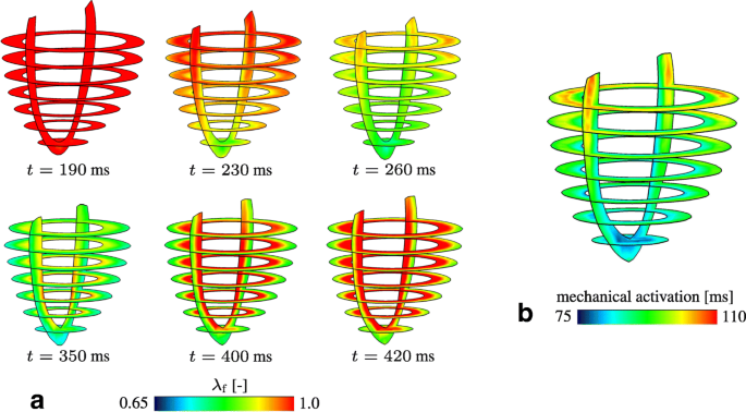 figure 18