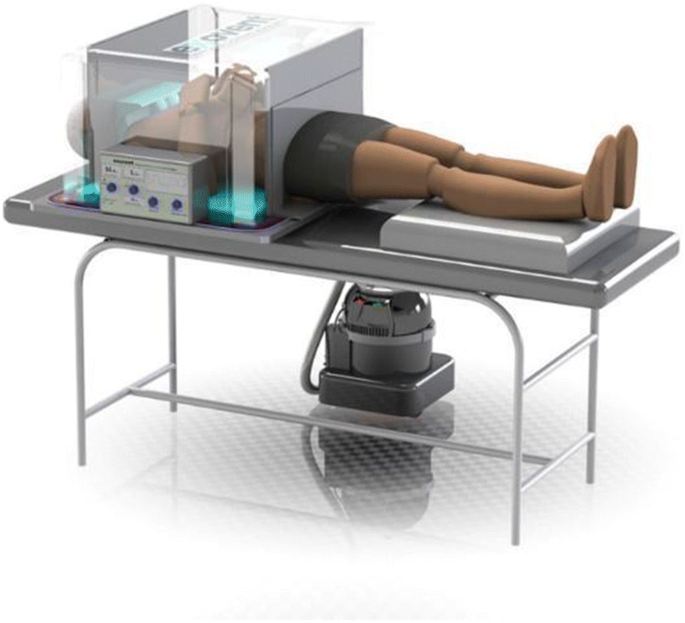 The role of a negative pressure ventilator coupled with oxygen helmet  against COVID-19: a review” | SpringerLink