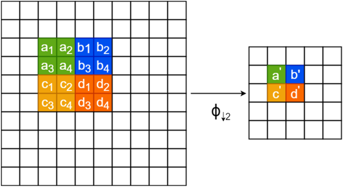 figure 8