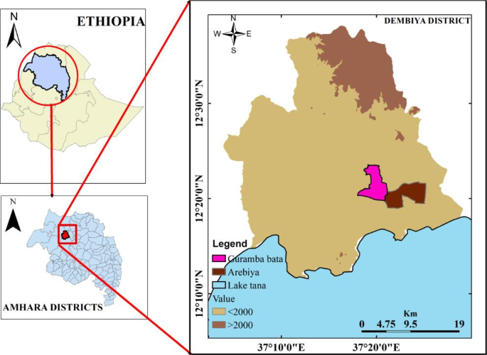 Influence Of Land Use On The Abundance And Spatial