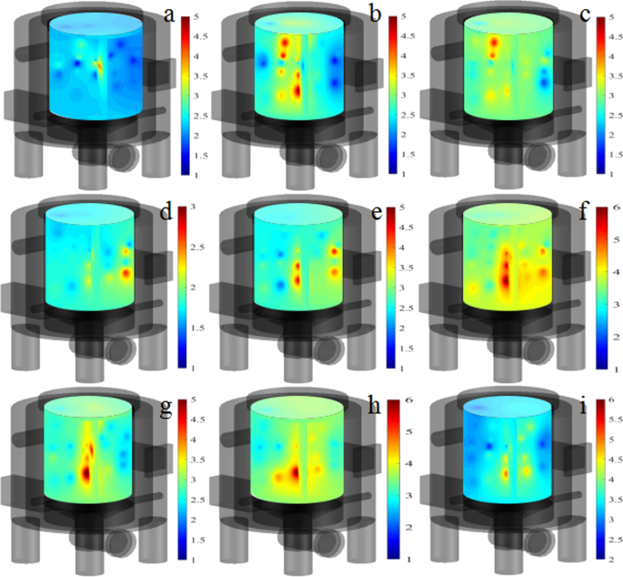 Characterization Of The Temperature And Oxygen Concentration Field In A Decentralized Solid Waste Incinerator For Villages And Towns Springerlink