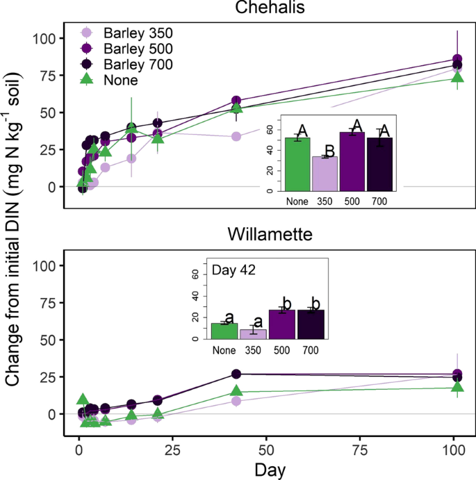 https://media.springernature.com/lw685/springer-static/image/art%3A10.1007%2Fs42773-022-00137-2/MediaObjects/42773_2022_137_Fig2_HTML.png