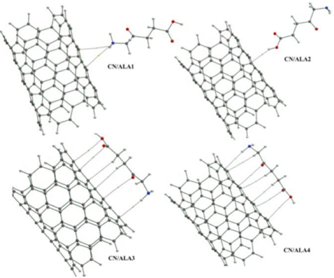 figure 24