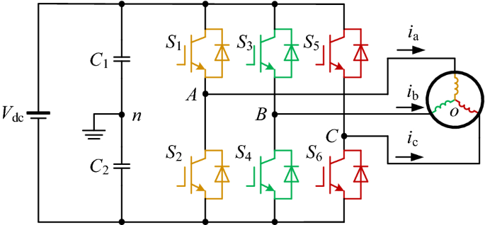 A Method of Dead-Time and Forward Inverter Operating at Low Frequency | SpringerLink