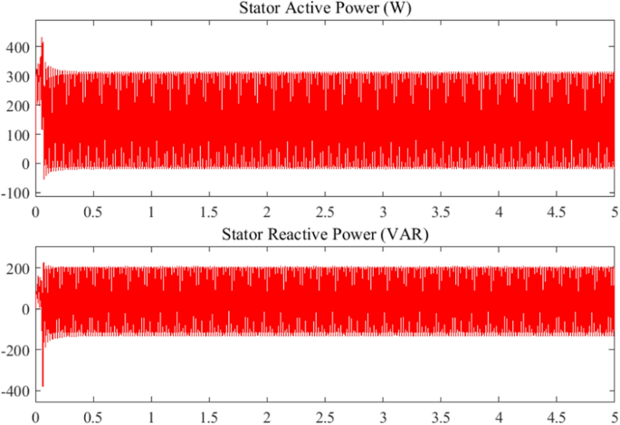 figure 17