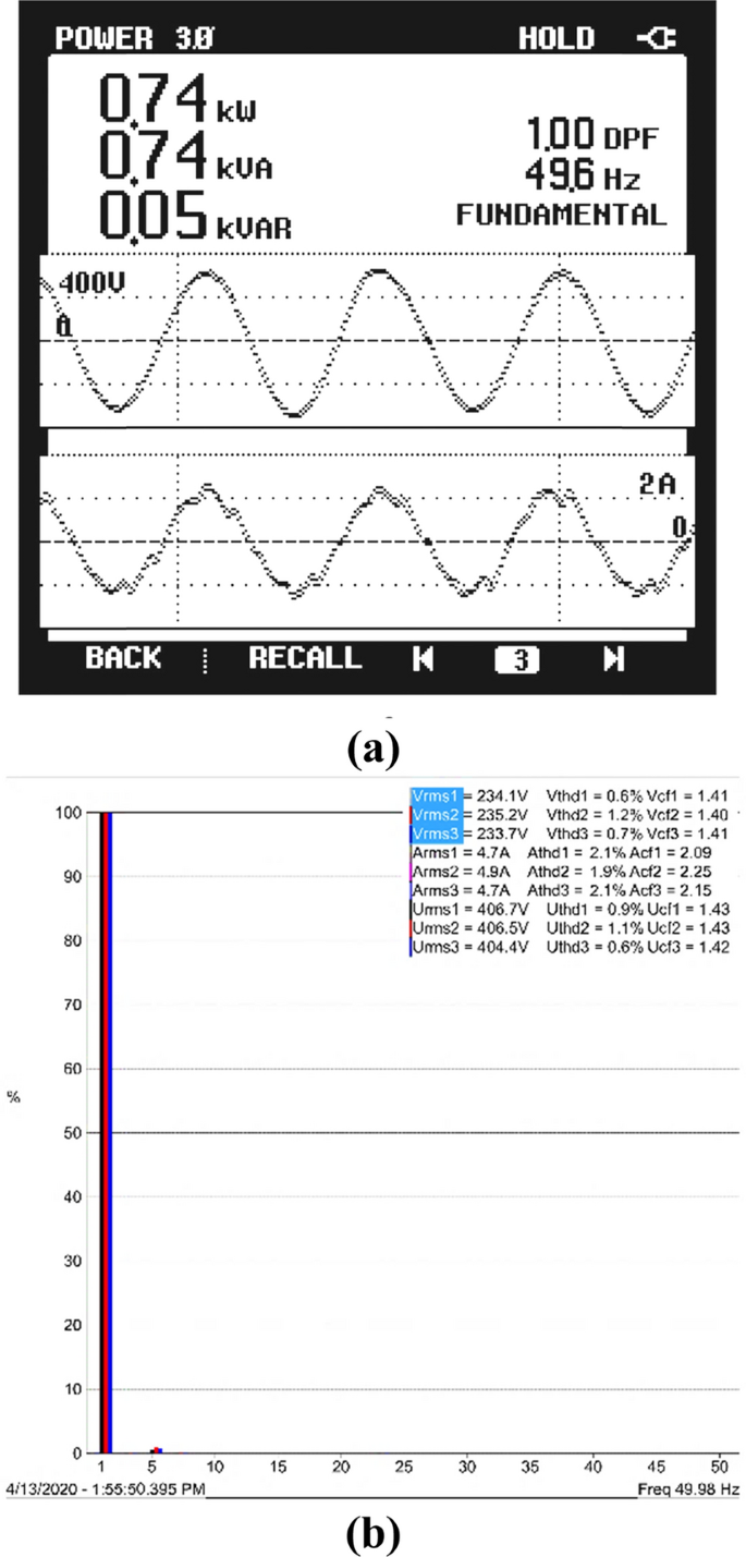 figure 19