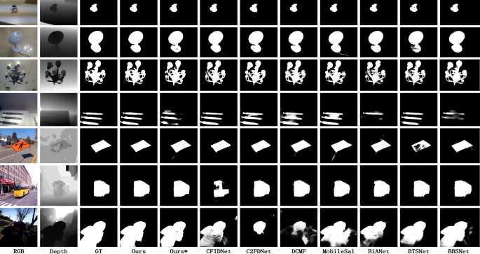 ReBiT-Net: Resource-Efficient Bidirectional Transmission Network for ...