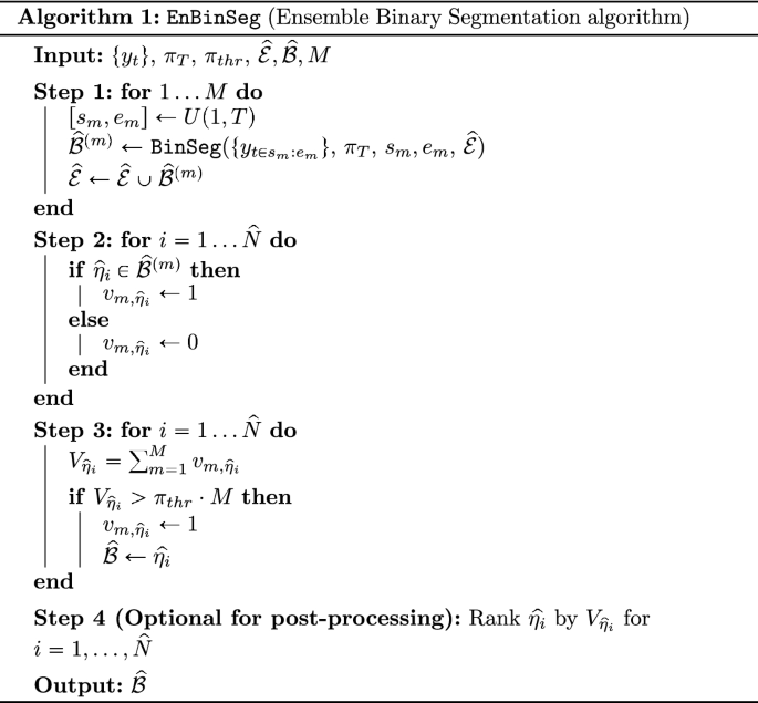 Ensemble Binary Segmentation For Irregularly Spaced Data With Change Points Springerlink