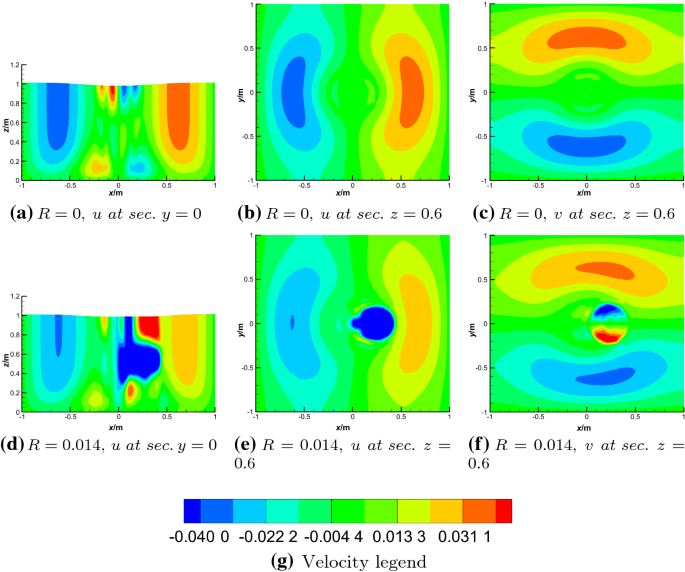 figure 20