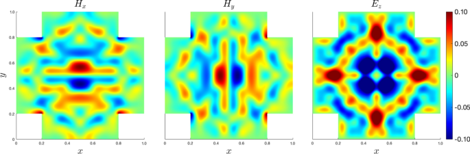 figure 19