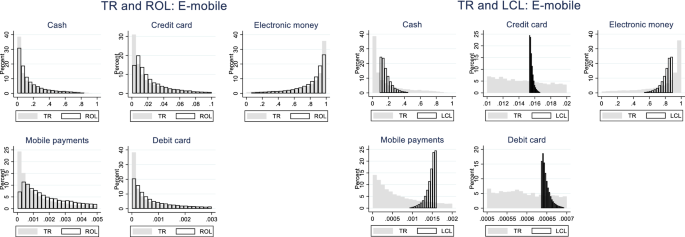 attributes needed for japan s central bank digital currency springerlink