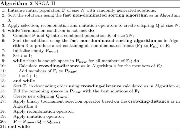 figure b