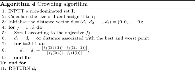 figure d