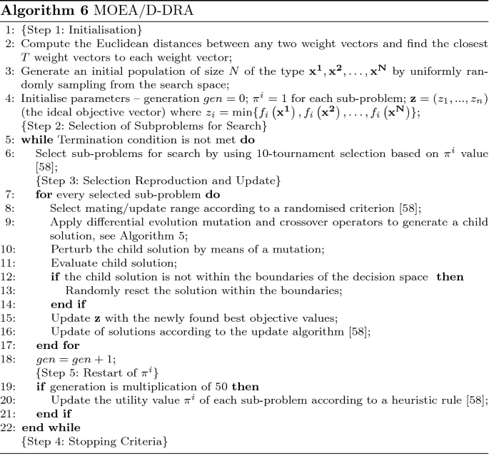 figure f