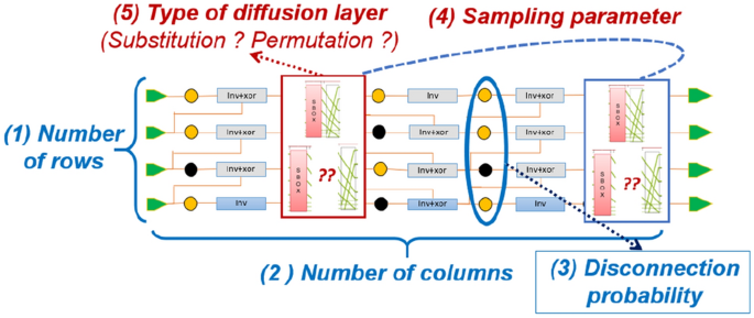 figure 9