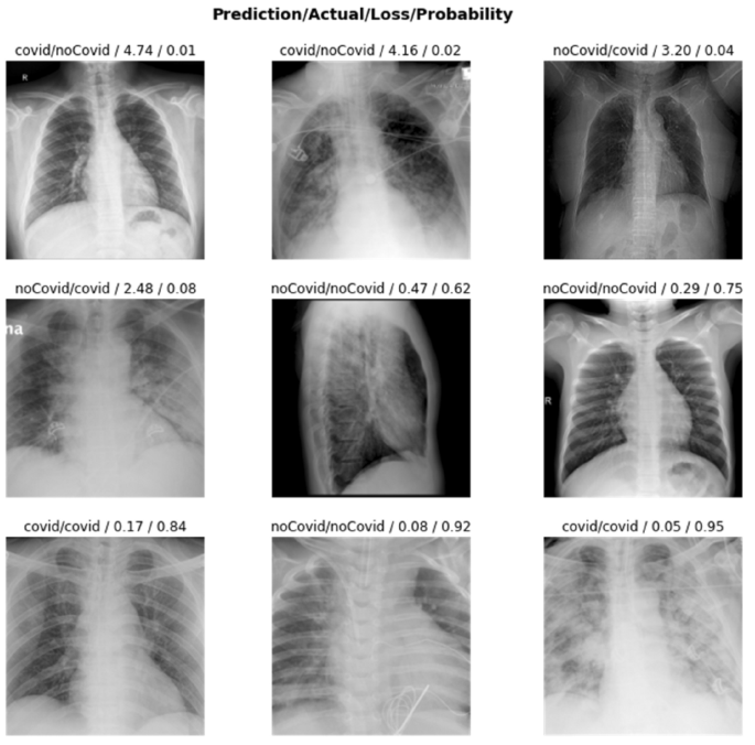 figure 19