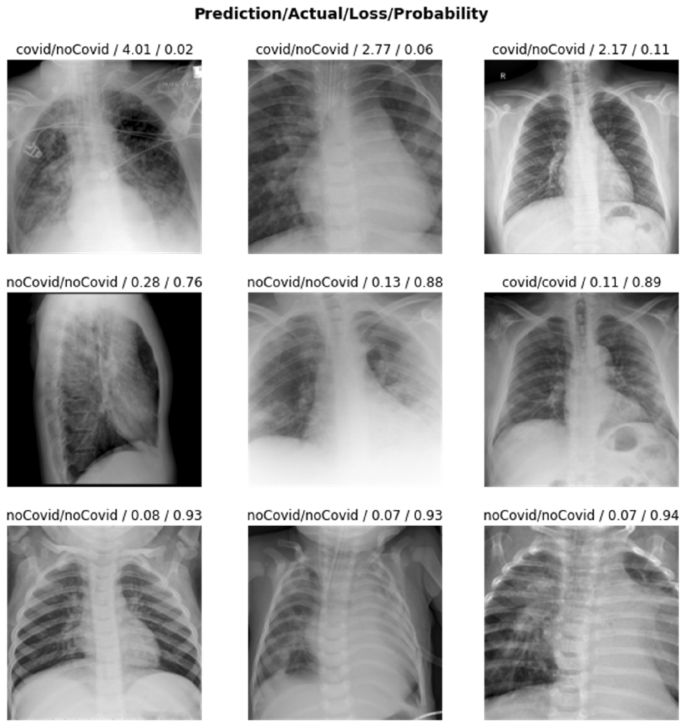 figure 24