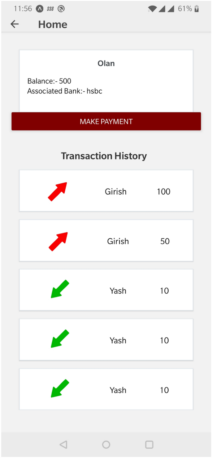 research paper on online payment figure 4