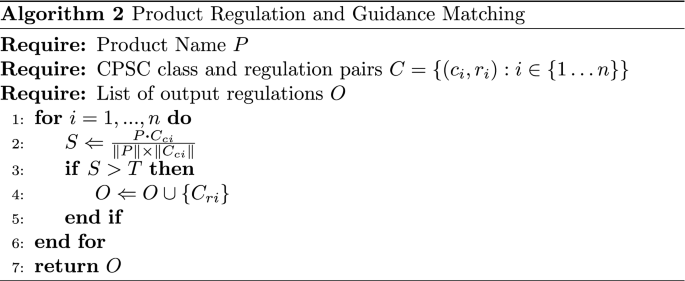 figure b