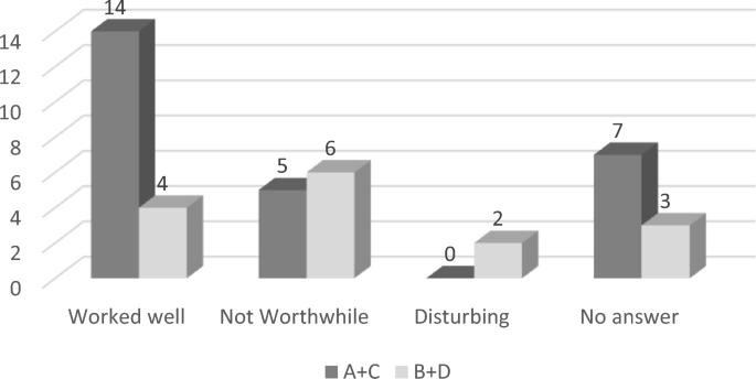 case study for risk assessment figure 6