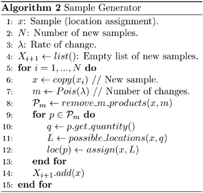 travel assignment figure b