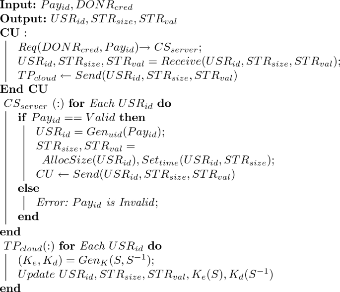 Finite State Automata Based Cryptosystem for Secure Data Sharing 